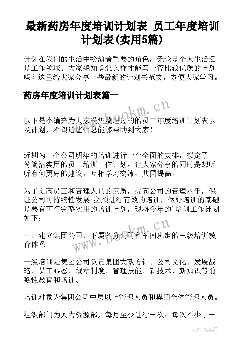 最新药房年度培训计划表 员工年度培训计划表(实用5篇)