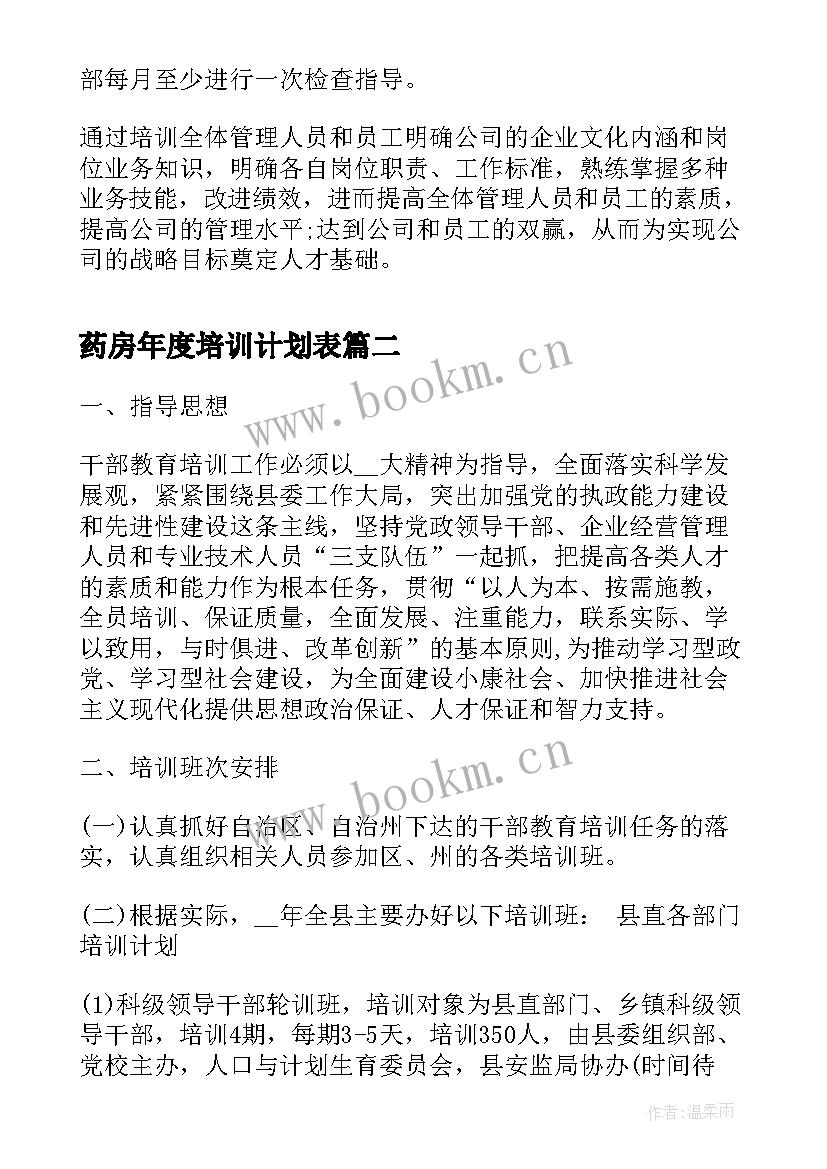 最新药房年度培训计划表 员工年度培训计划表(实用5篇)