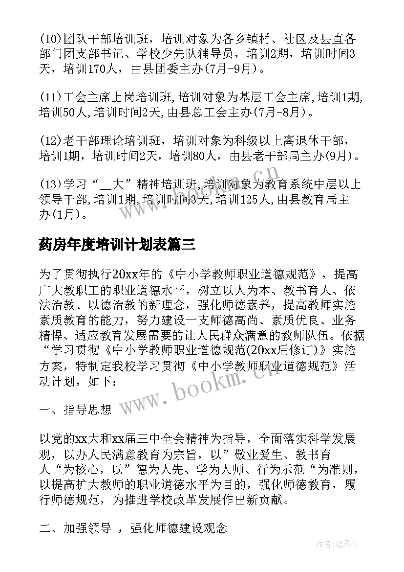 最新药房年度培训计划表 员工年度培训计划表(实用5篇)