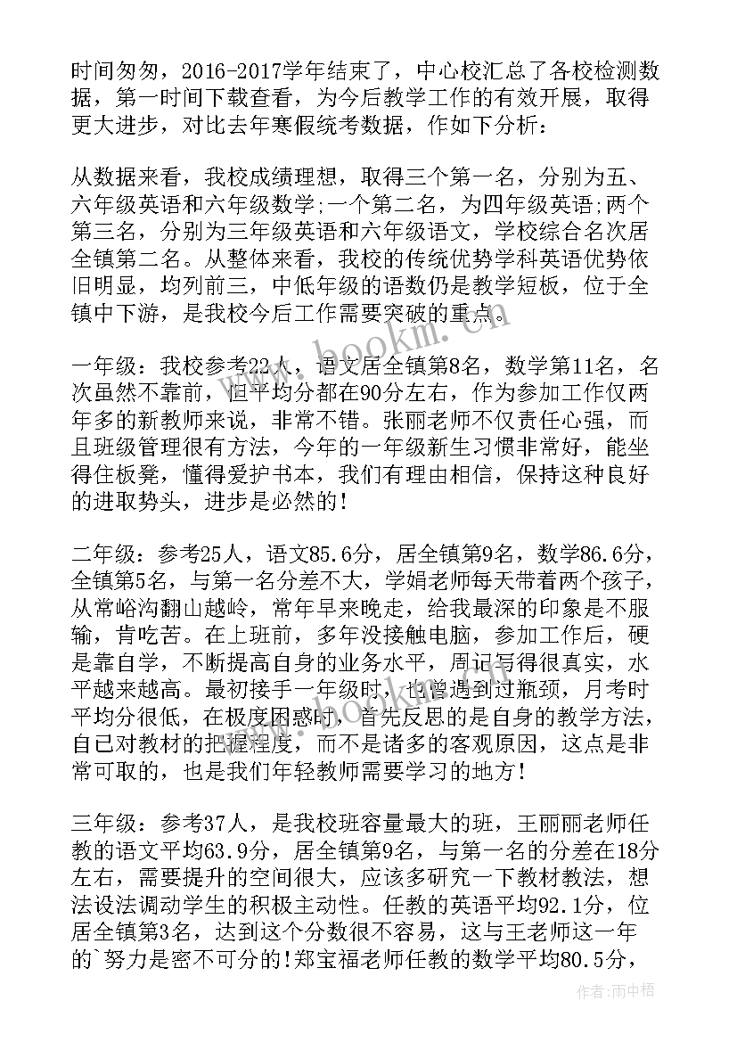 小学二年级期末考试试卷 小学生期末考试卷评语(实用7篇)