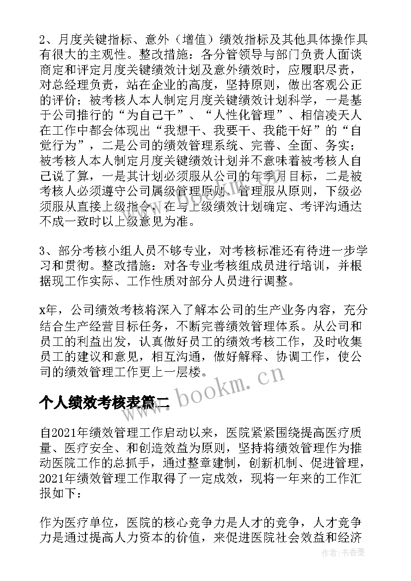 2023年个人绩效考核表 绩效考核工作个人总结(优质10篇)