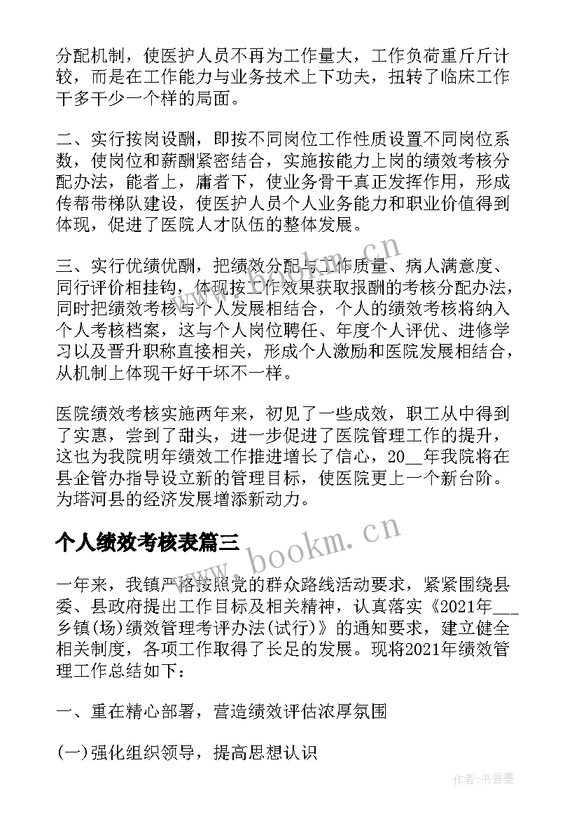 2023年个人绩效考核表 绩效考核工作个人总结(优质10篇)