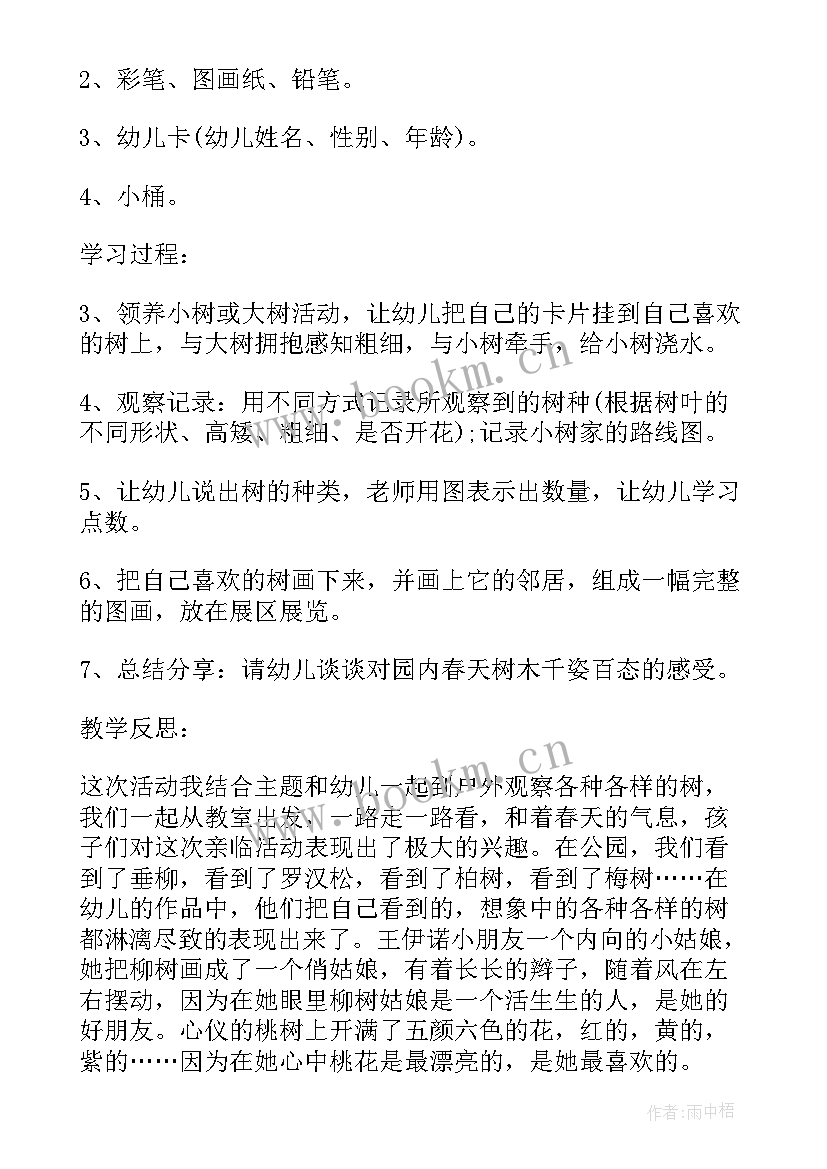 最新小学美术春天来了教案设计(优秀5篇)