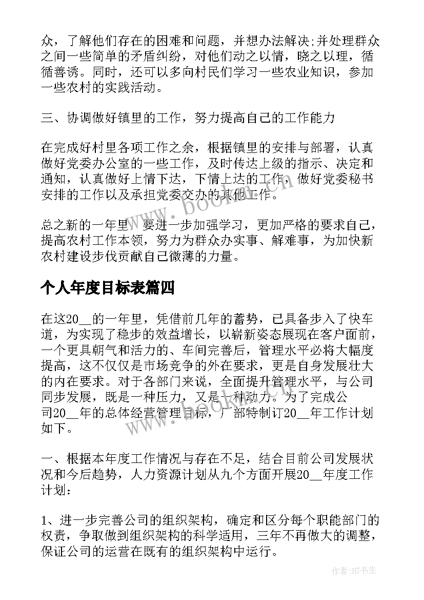 最新个人年度目标表 个人年度工作计划及目标(精选5篇)