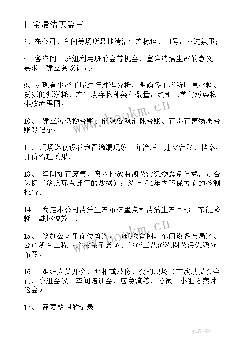 日常清洁表 清洁工辞职报告书简单(优秀5篇)