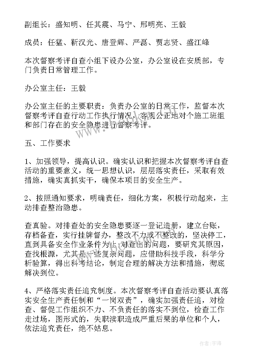 督察报告如何写(模板7篇)