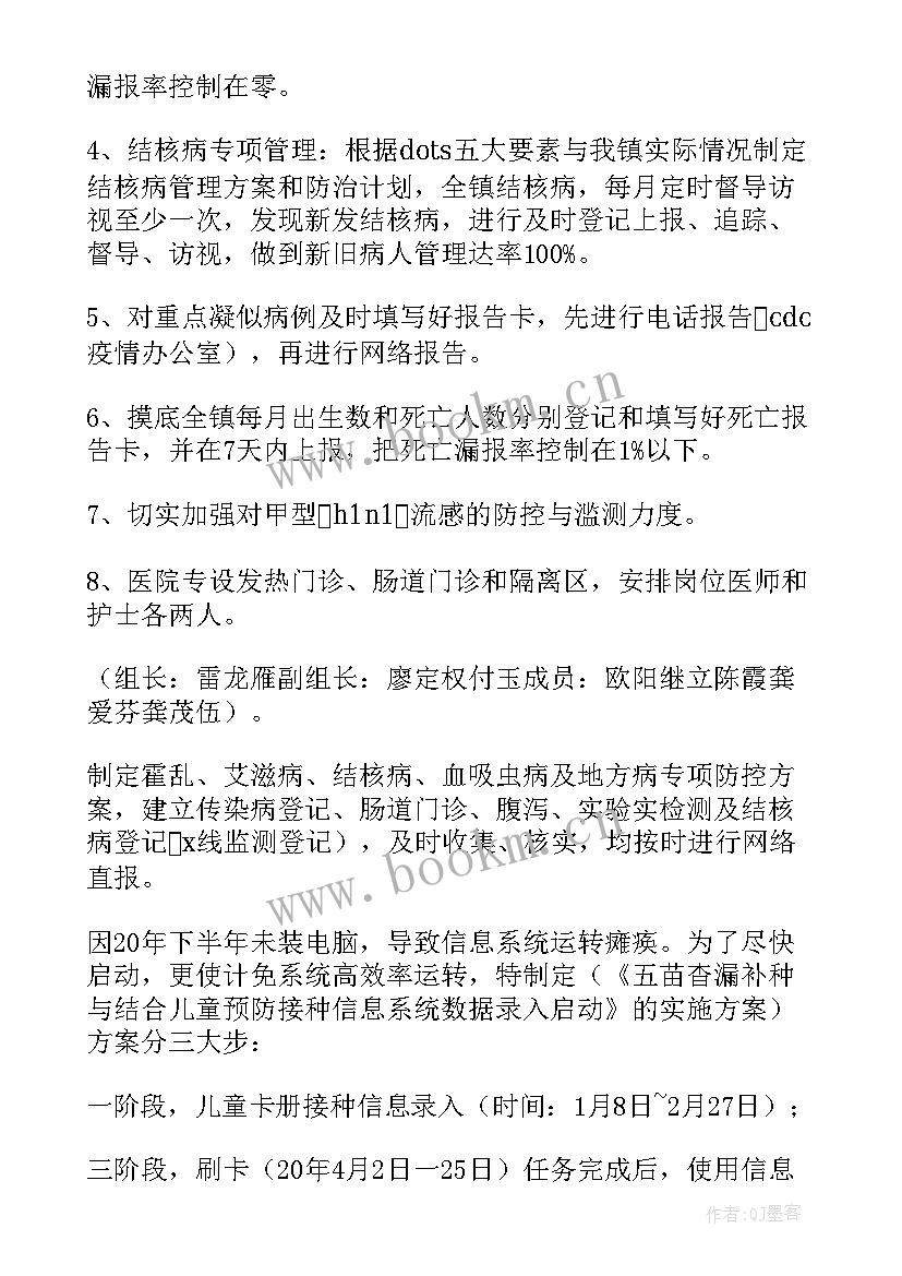 卫生院规划发展报告(优秀5篇)