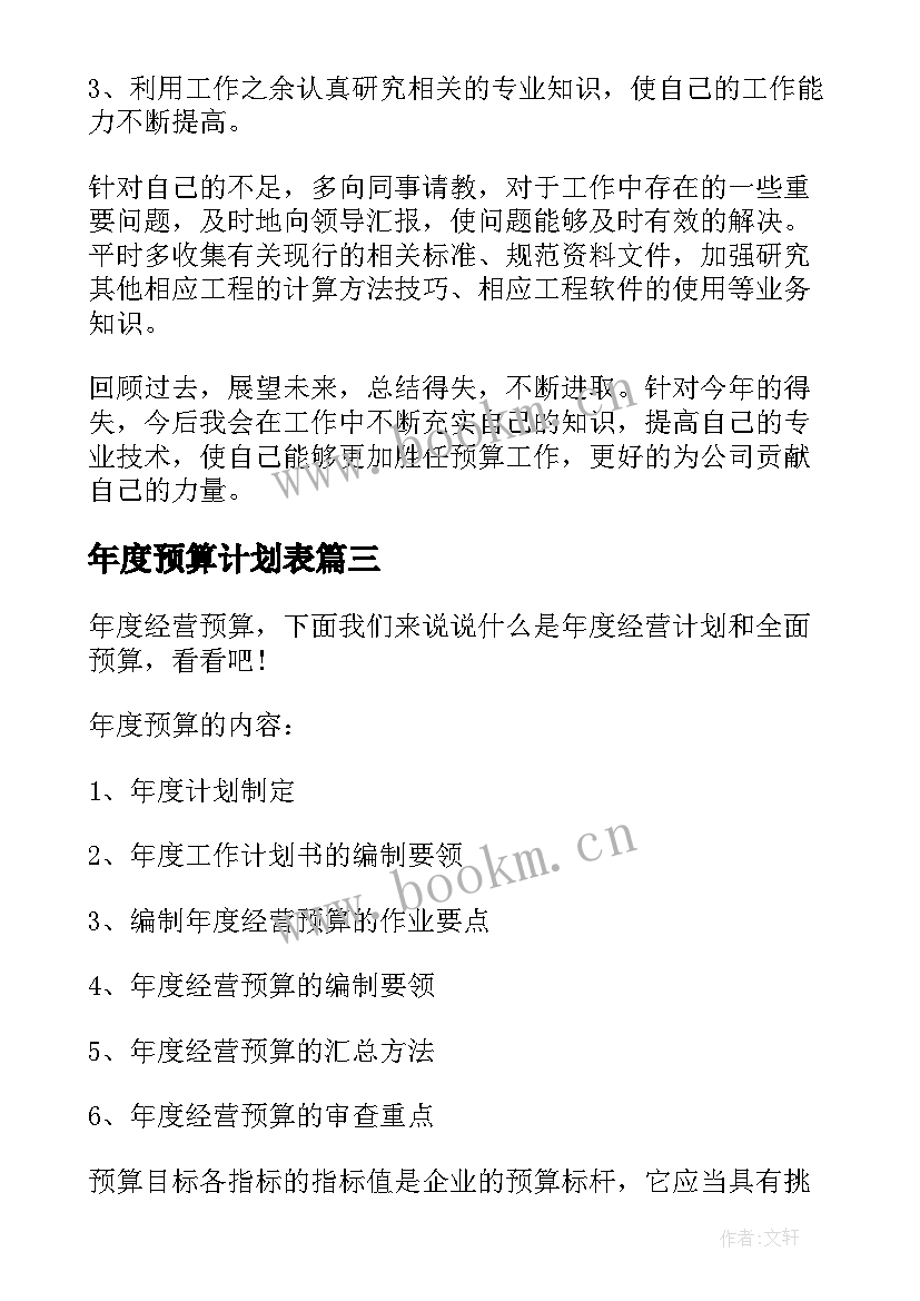 年度预算计划表(优秀5篇)