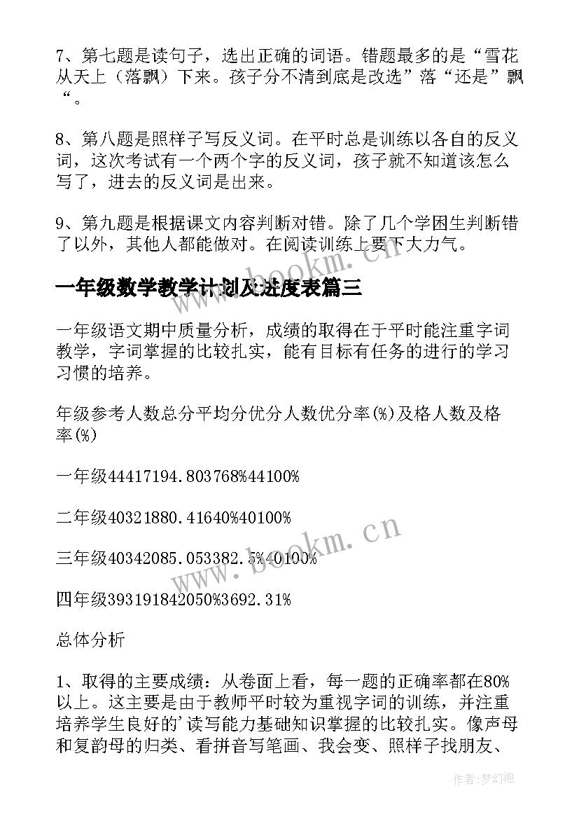 最新一年级数学教学计划及进度表 一年级语文期末考试质量分析报告(优秀5篇)