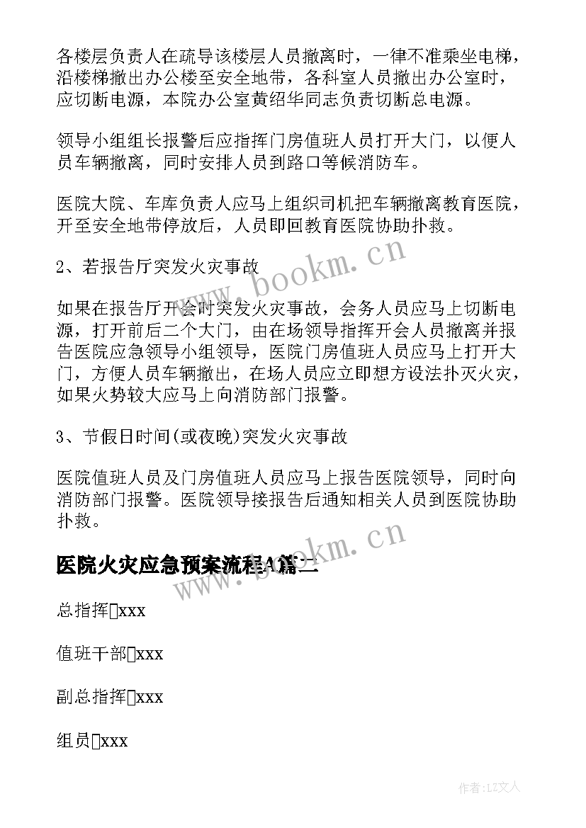 2023年医院火灾应急预案流程A 医院应急预案及处理流程医院应急预案全文(大全6篇)