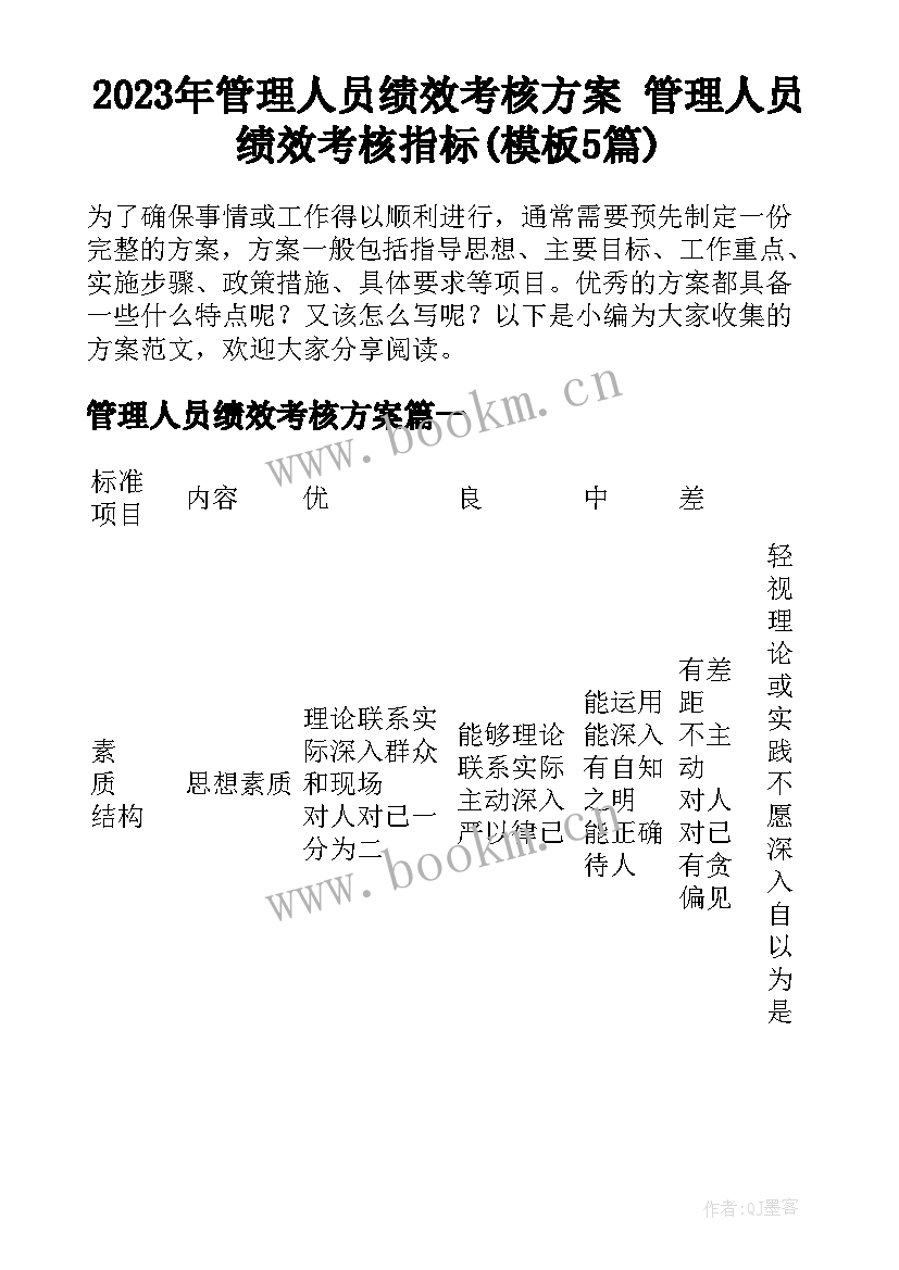 2023年管理人员绩效考核方案 管理人员绩效考核指标(模板5篇)