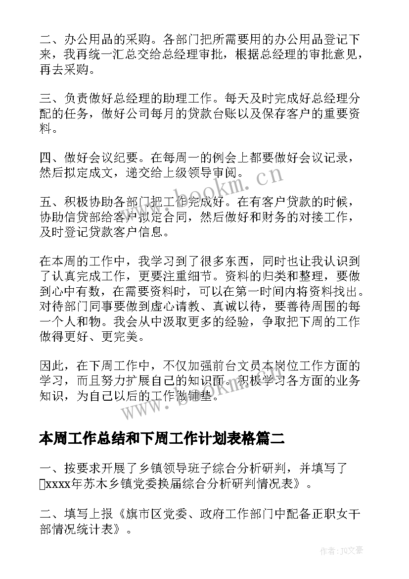 2023年本周工作总结和下周工作计划表格 本周工作总结及下周工作计划(汇总10篇)