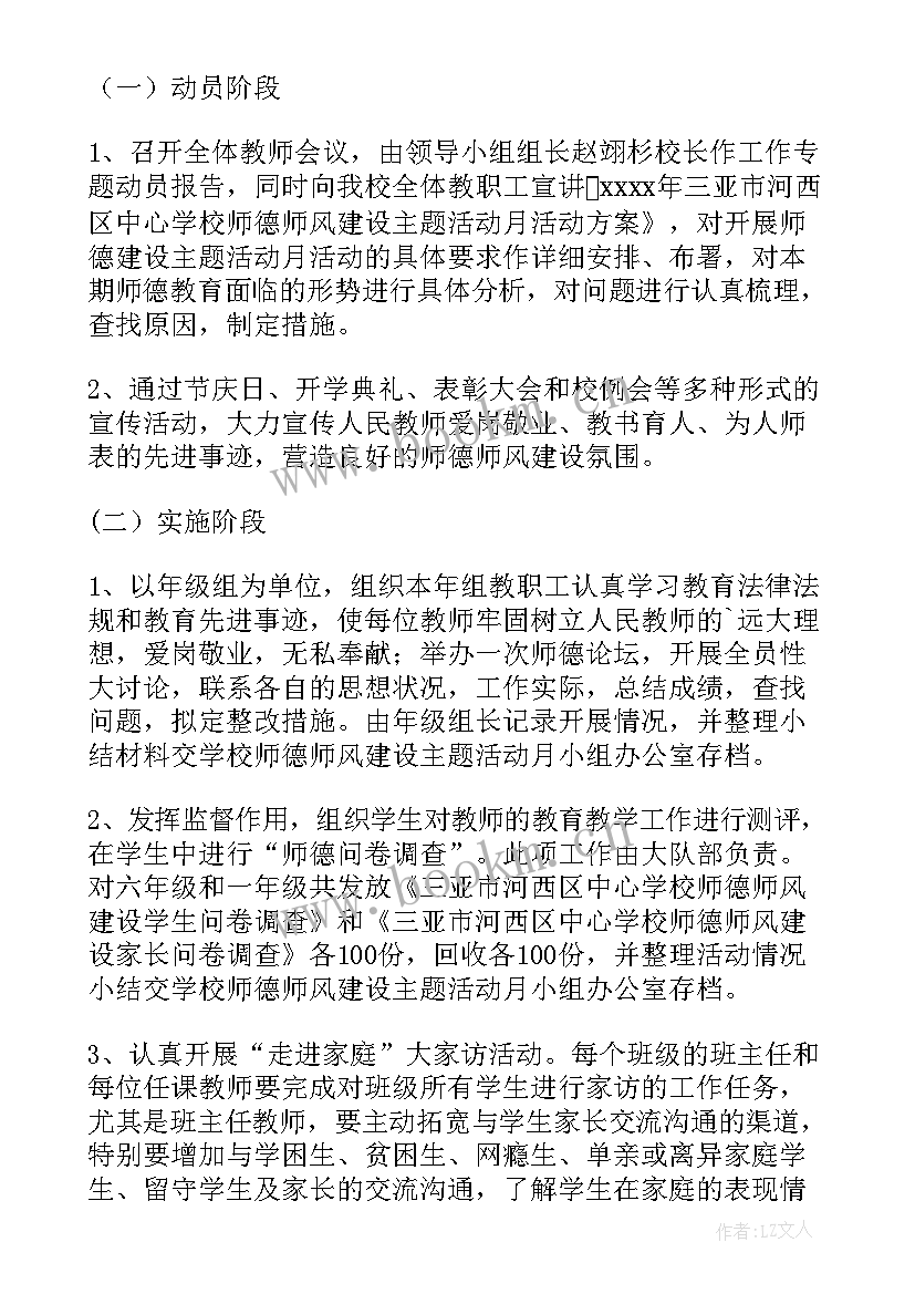 最新加强师德师风活动总结发言 师德师风月活动总结(模板5篇)