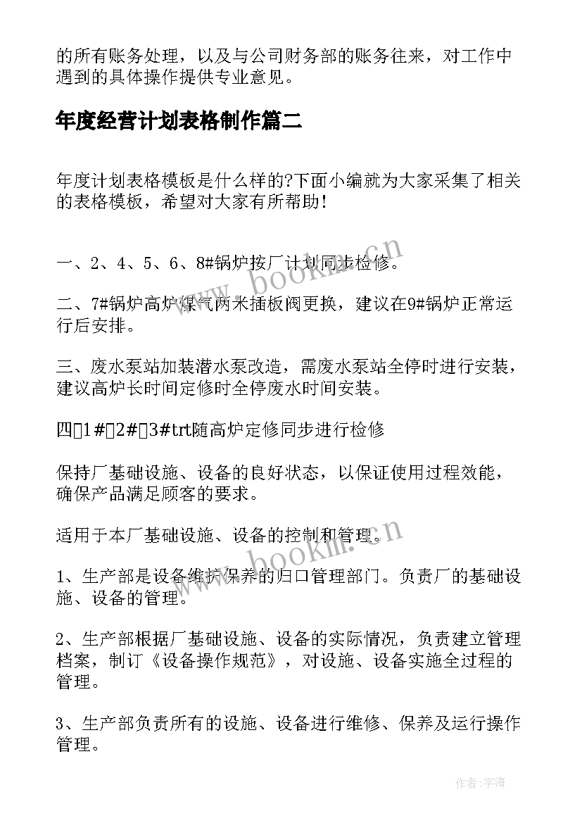 最新年度经营计划表格制作 年度经营计划表(优秀5篇)