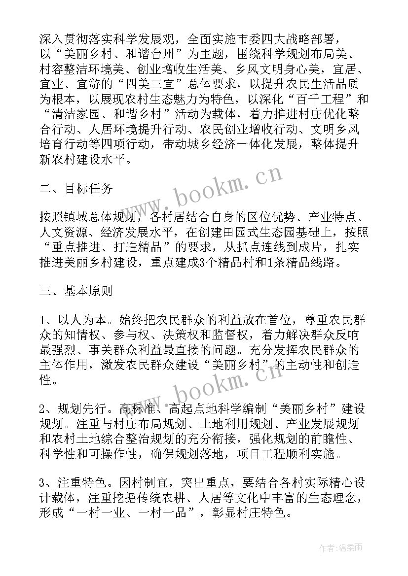 最新美丽乡村建设六大内容 建设美丽乡村建议书(优秀8篇)