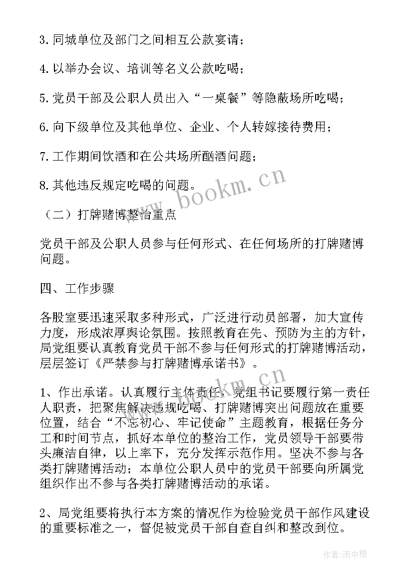 违规吃喝问题个人心得体会(模板5篇)