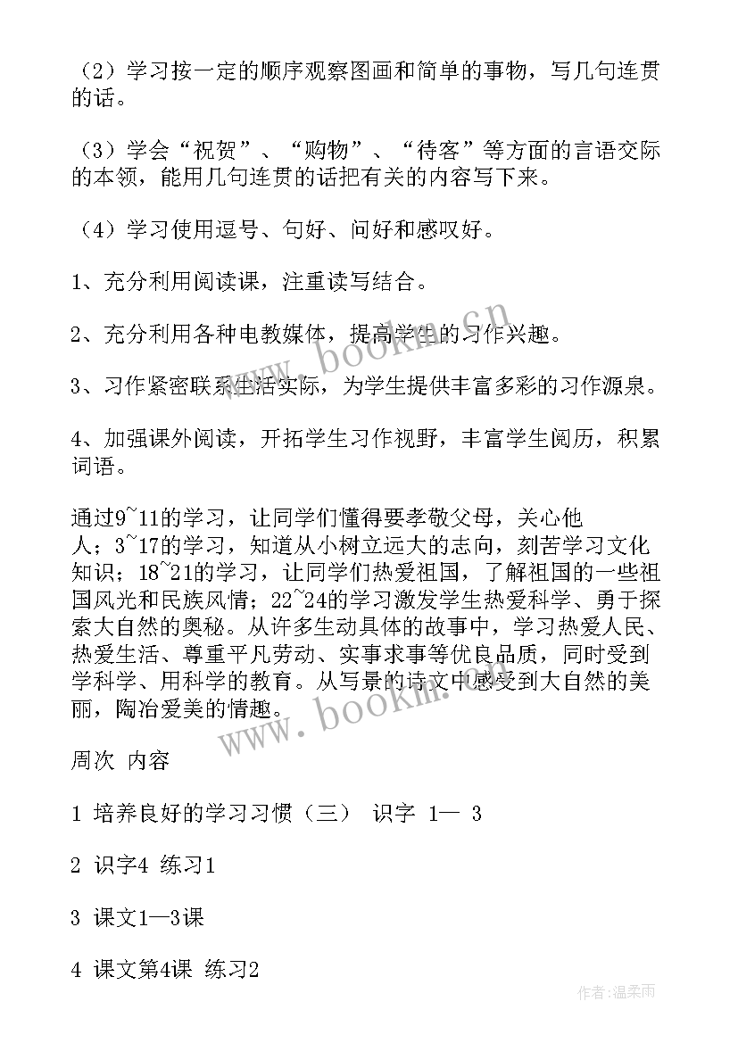 最新部编版四年级语文教学工作总结上学期 四年级语文教学工作总结(优秀7篇)