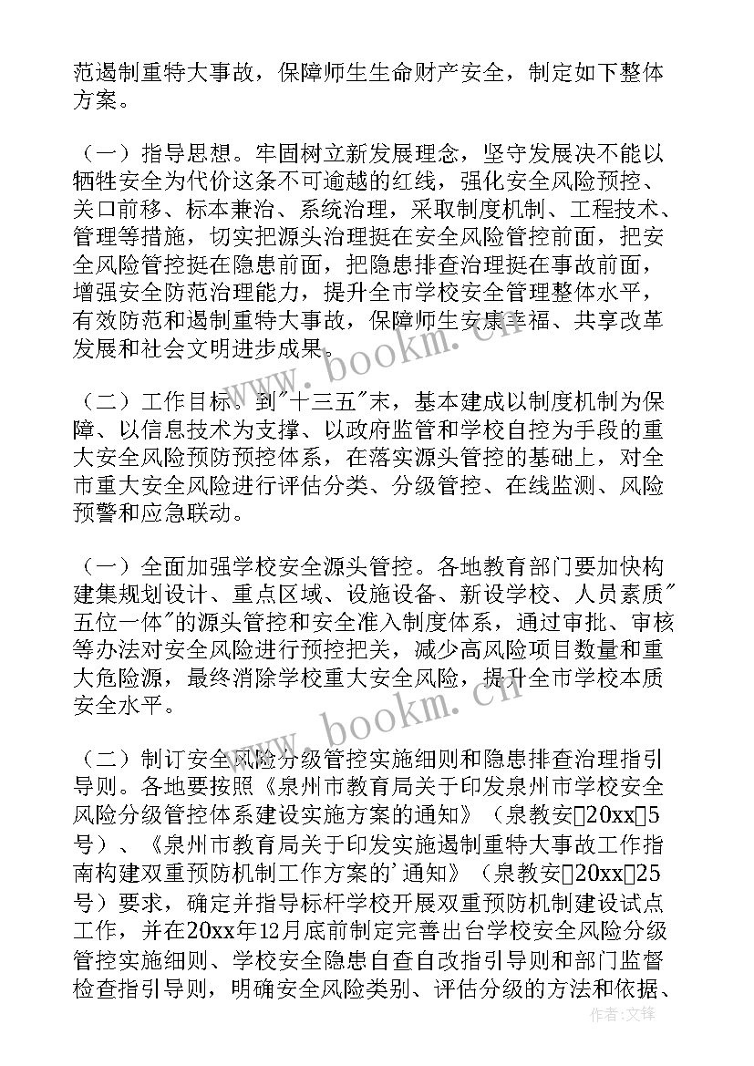 最新风险点管控措施包括哪几方面 学校重大风险管控措施方案(优秀6篇)