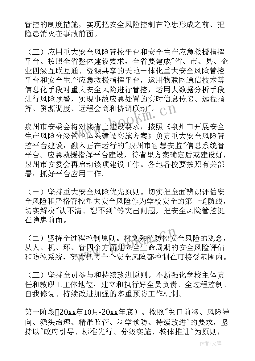 最新风险点管控措施包括哪几方面 学校重大风险管控措施方案(优秀6篇)