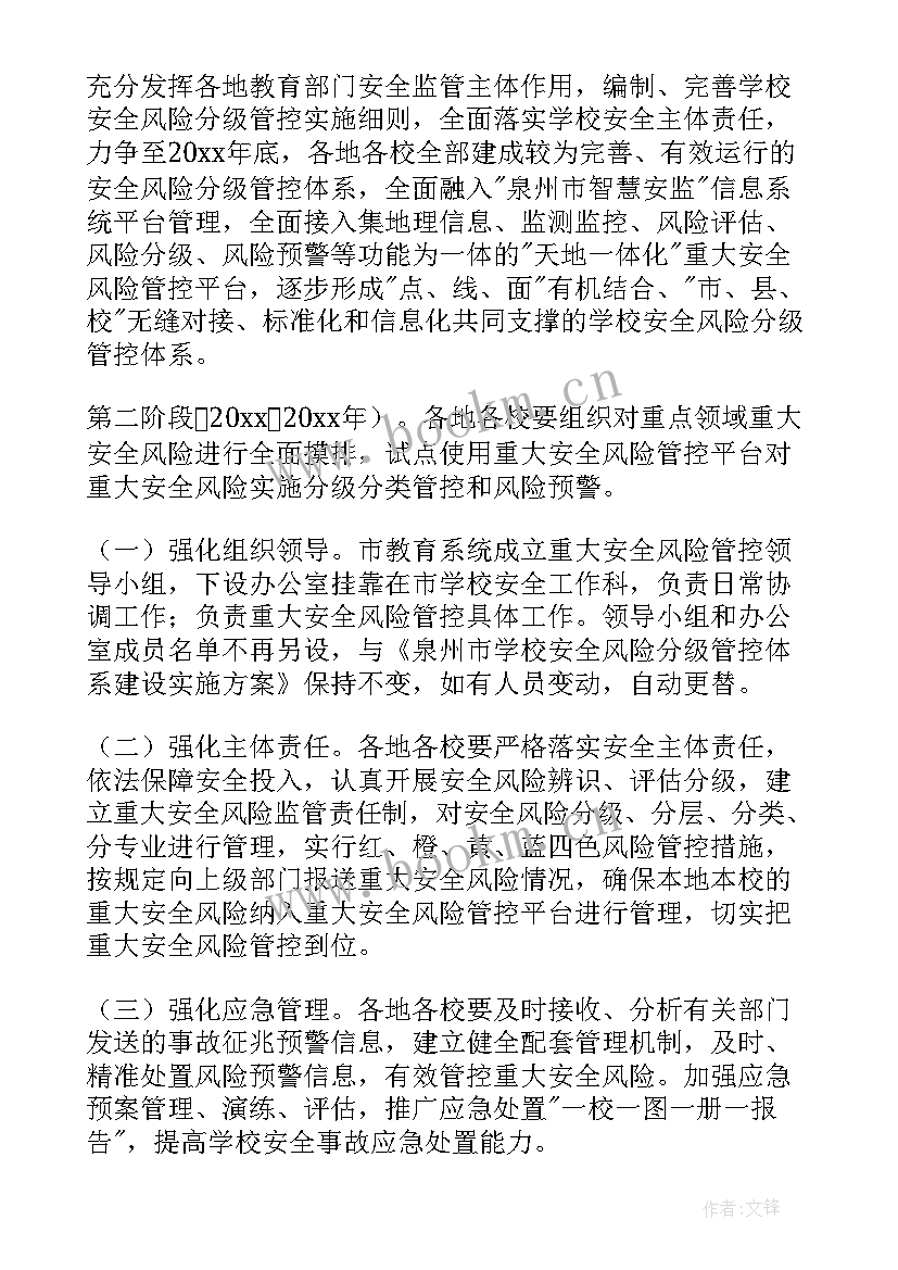 最新风险点管控措施包括哪几方面 学校重大风险管控措施方案(优秀6篇)