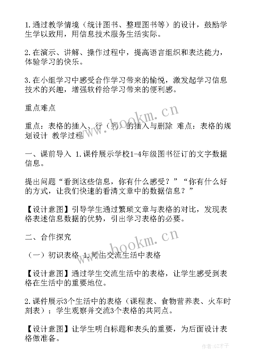 最新工作总结汇报表格(实用6篇)