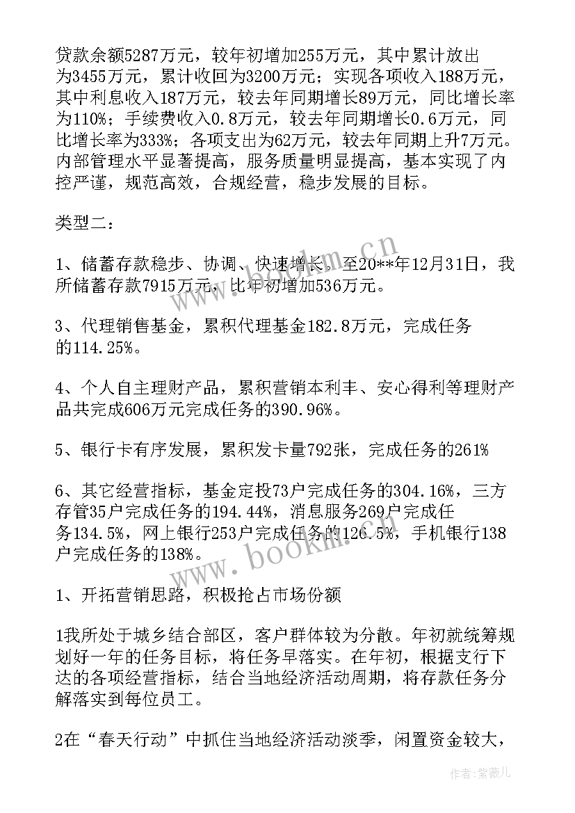 最新金融公司年终总结报告(优质6篇)