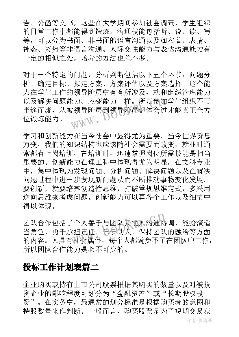 最新投标工作计划表(大全6篇)