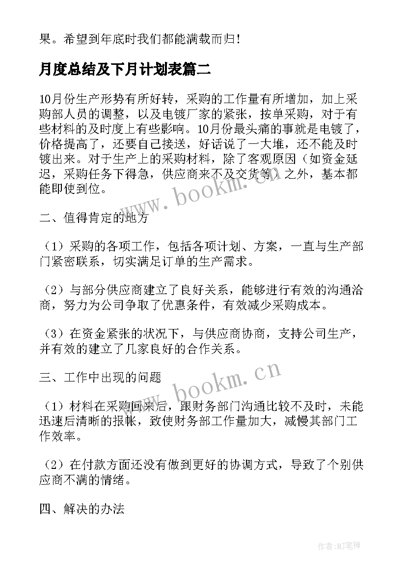 最新月度总结及下月计划表 月度销售工作总结及下月工作计划(实用5篇)