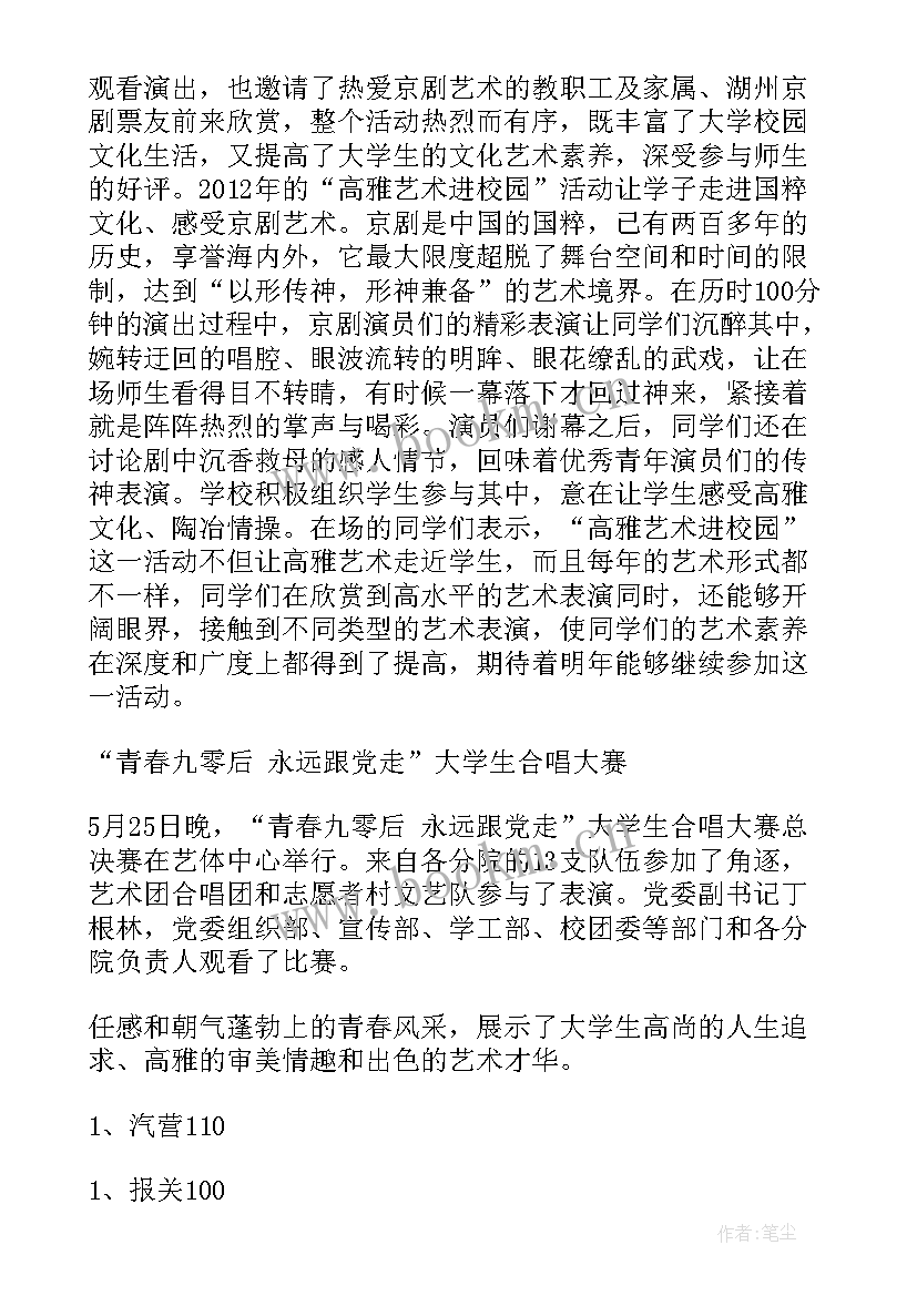 最新艺术影城工作总结 艺术工作总结(通用10篇)