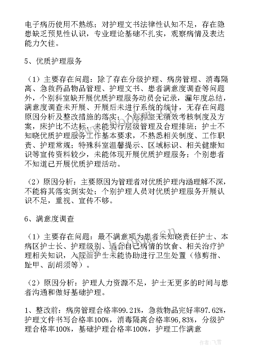 最新护理质控员总结(实用5篇)