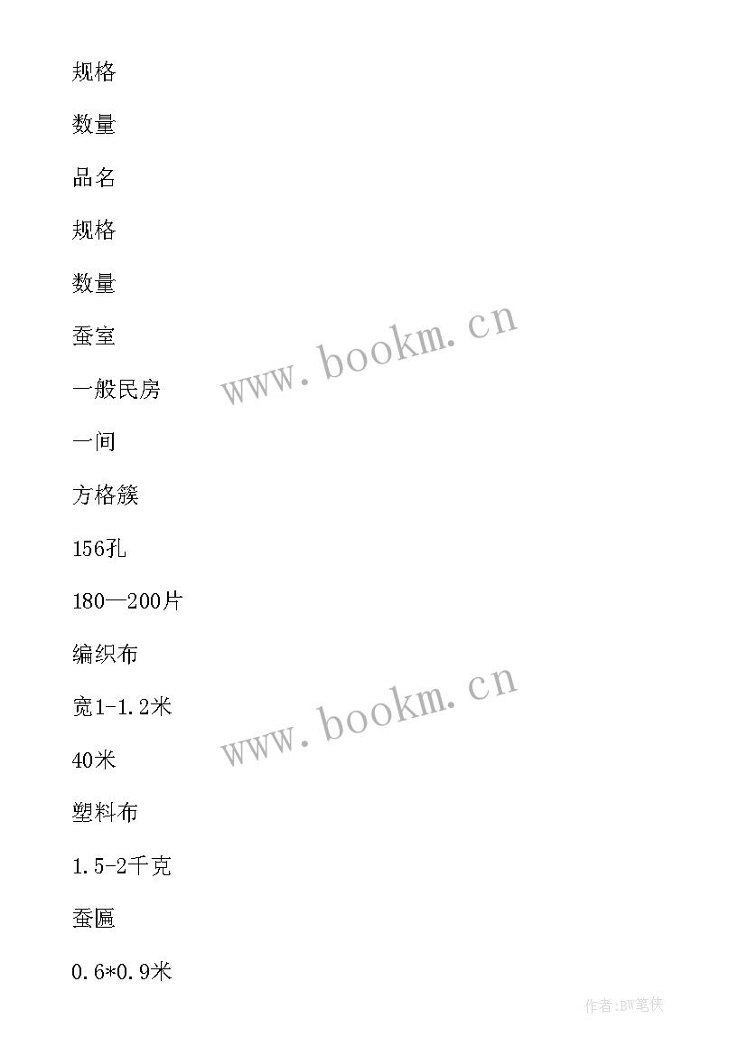 最新社会实践活动总结 社会实践活动个人总结(优秀9篇)