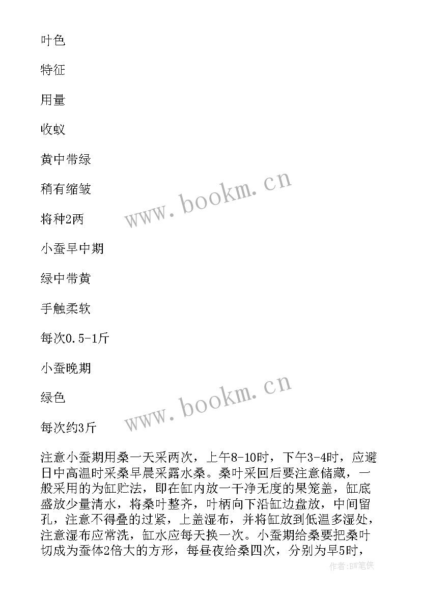 最新社会实践活动总结 社会实践活动个人总结(优秀9篇)