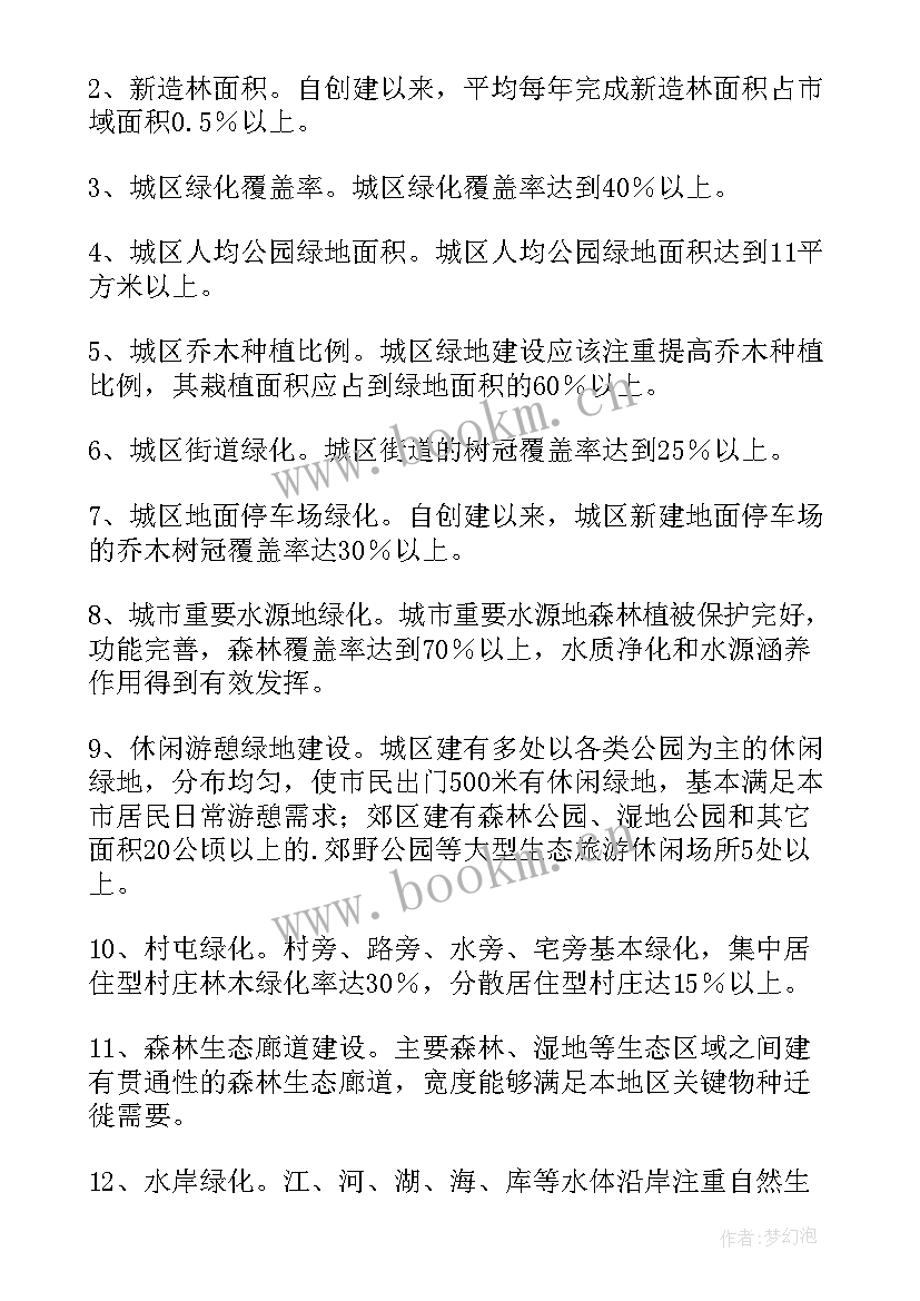 2023年未来城市手抄报内容 创建文明城市手抄报内容(通用5篇)