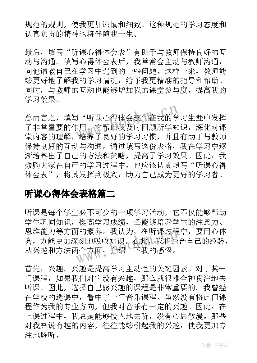 听课心得体会表格 听课心得体会表(汇总7篇)