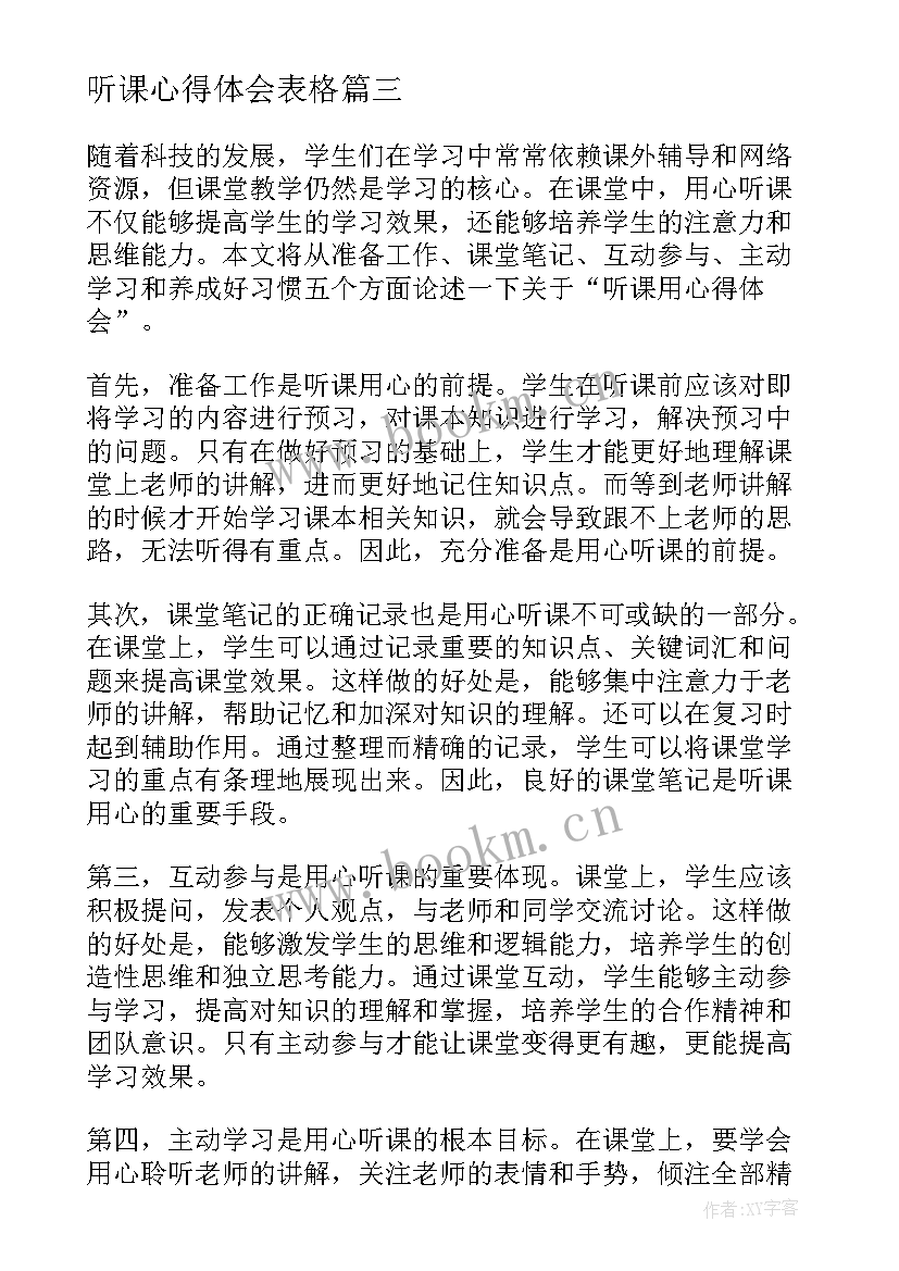 听课心得体会表格 听课心得体会表(汇总7篇)