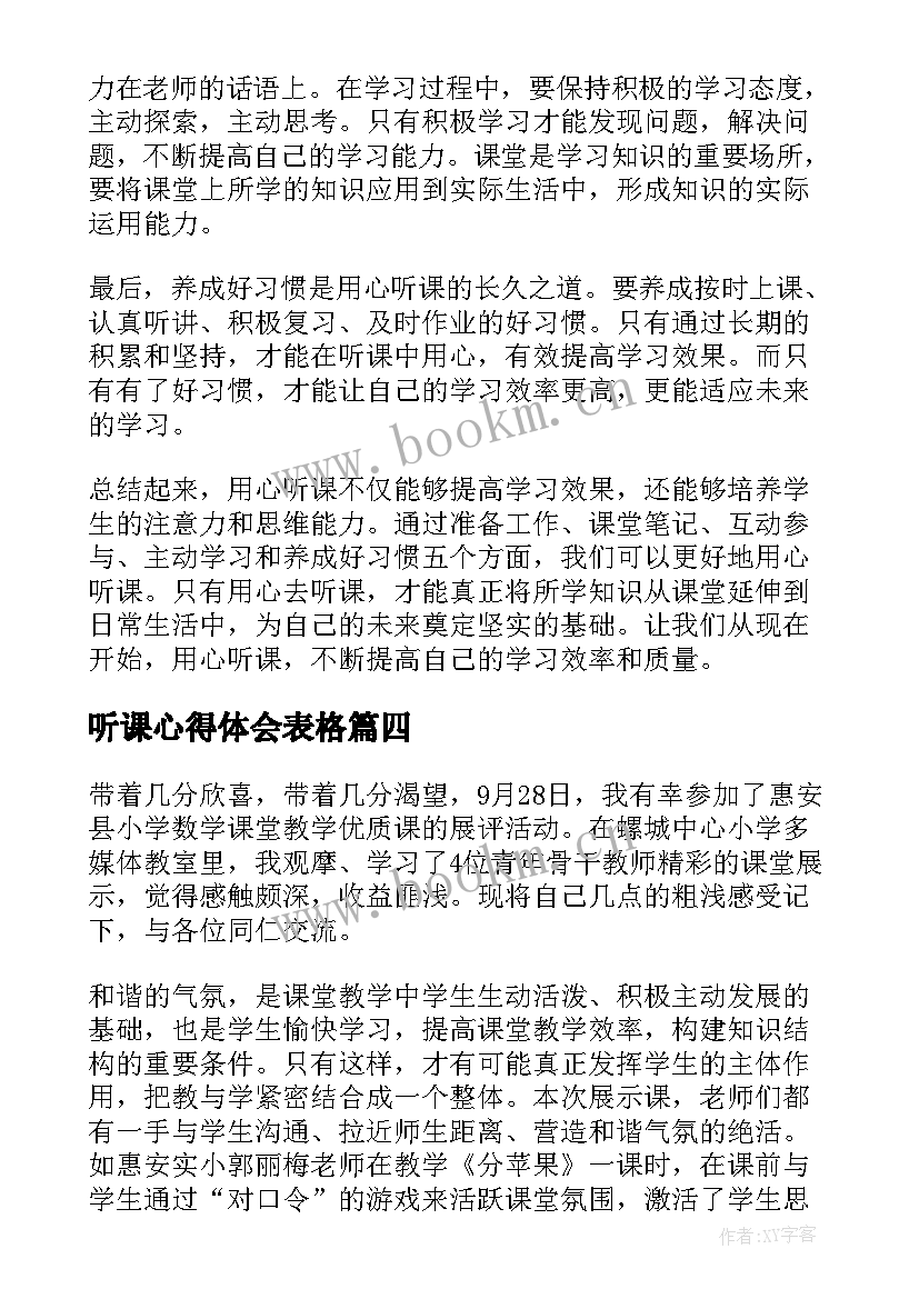 听课心得体会表格 听课心得体会表(汇总7篇)