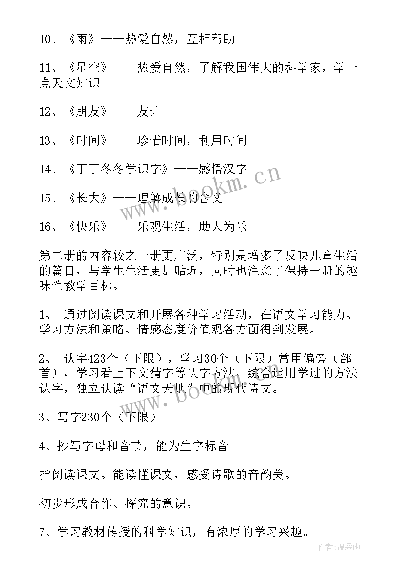 2023年语文老师教学计划文本 语文老师教学计划参考文本(模板5篇)