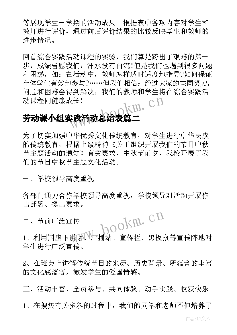 2023年劳动课小组实践活动总结表 小组实践活动个人总结(通用5篇)