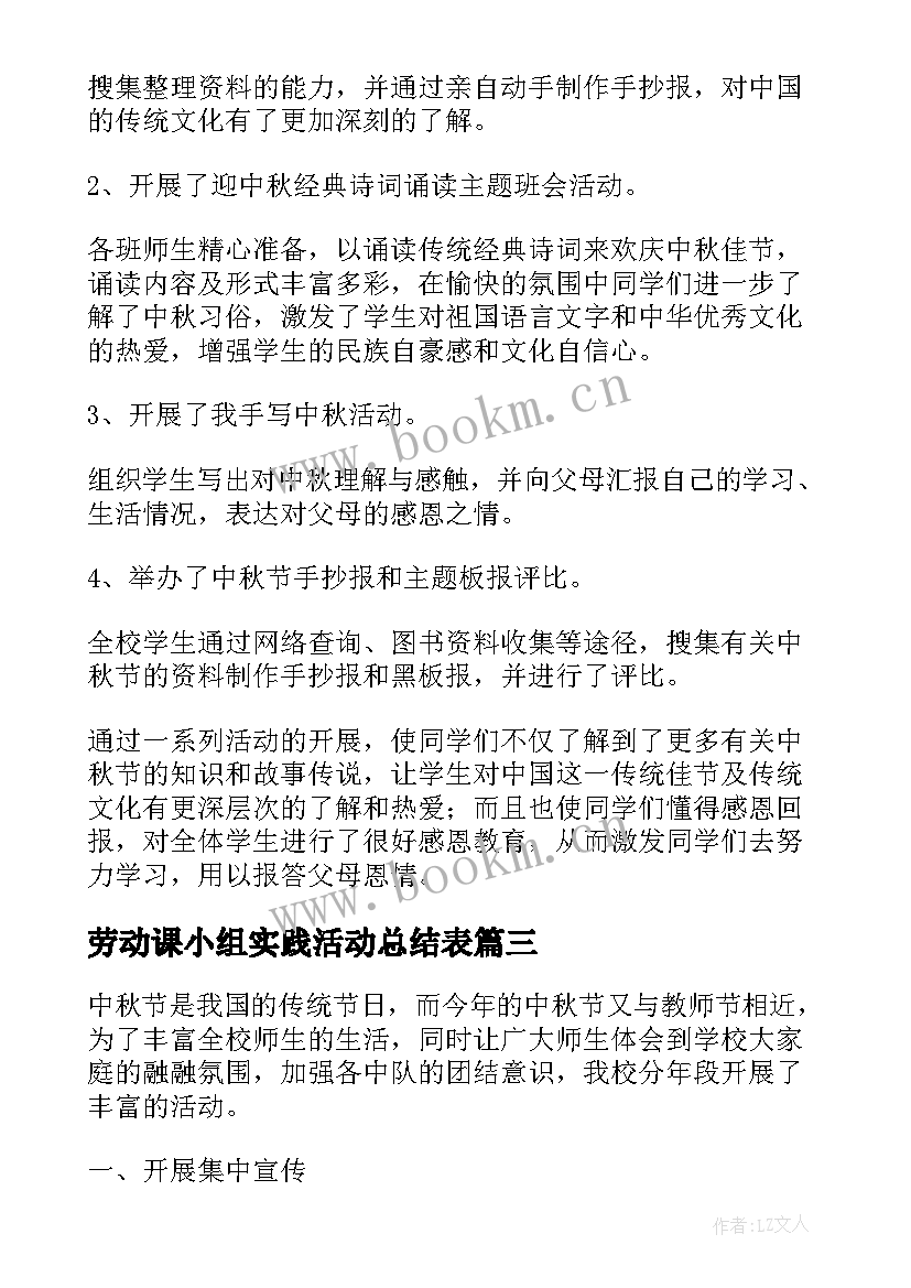 2023年劳动课小组实践活动总结表 小组实践活动个人总结(通用5篇)