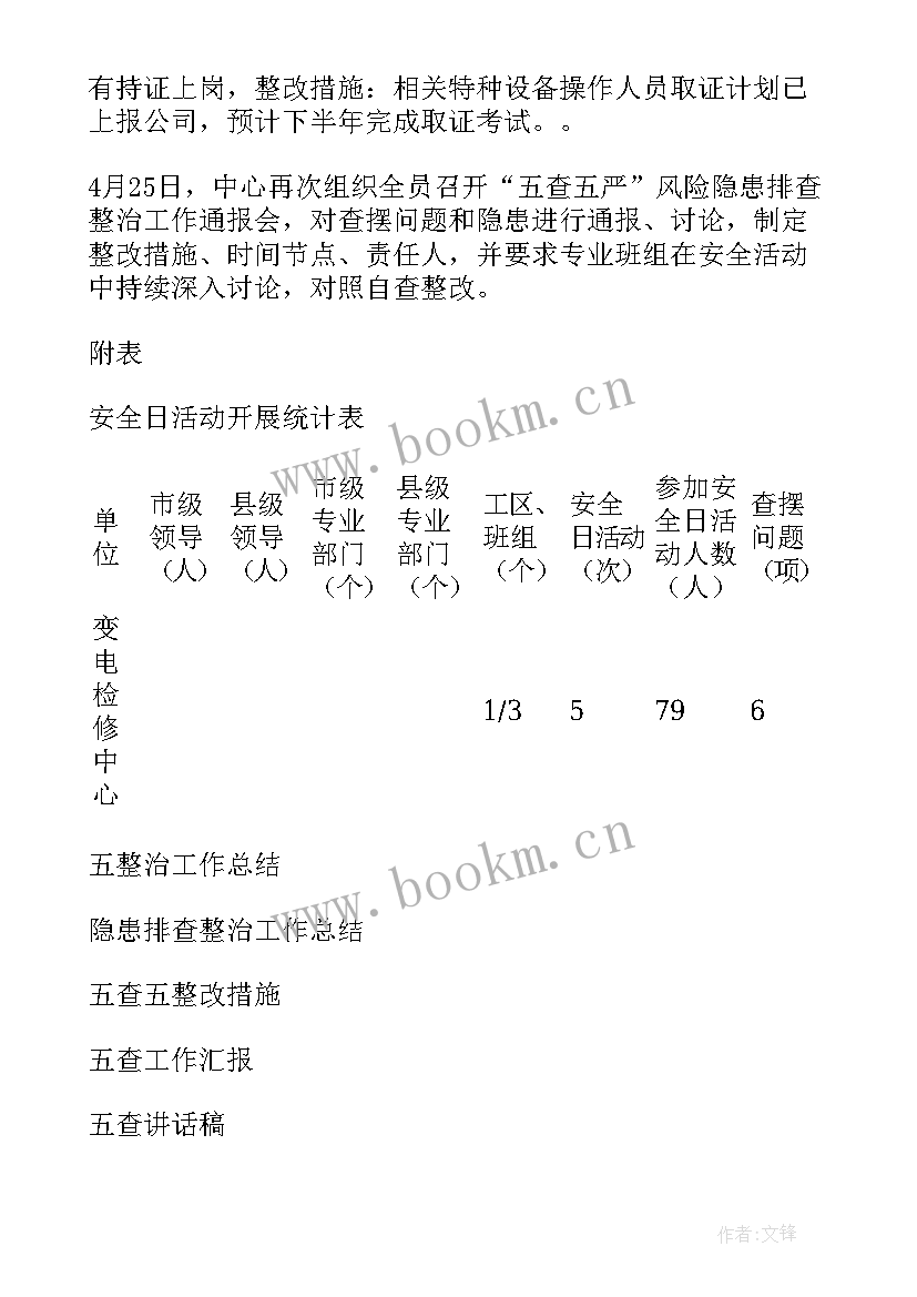 最新食品安全风险隐患排查整治工作总结汇报 小学食品安全风险隐患排查治理工作总结(通用5篇)