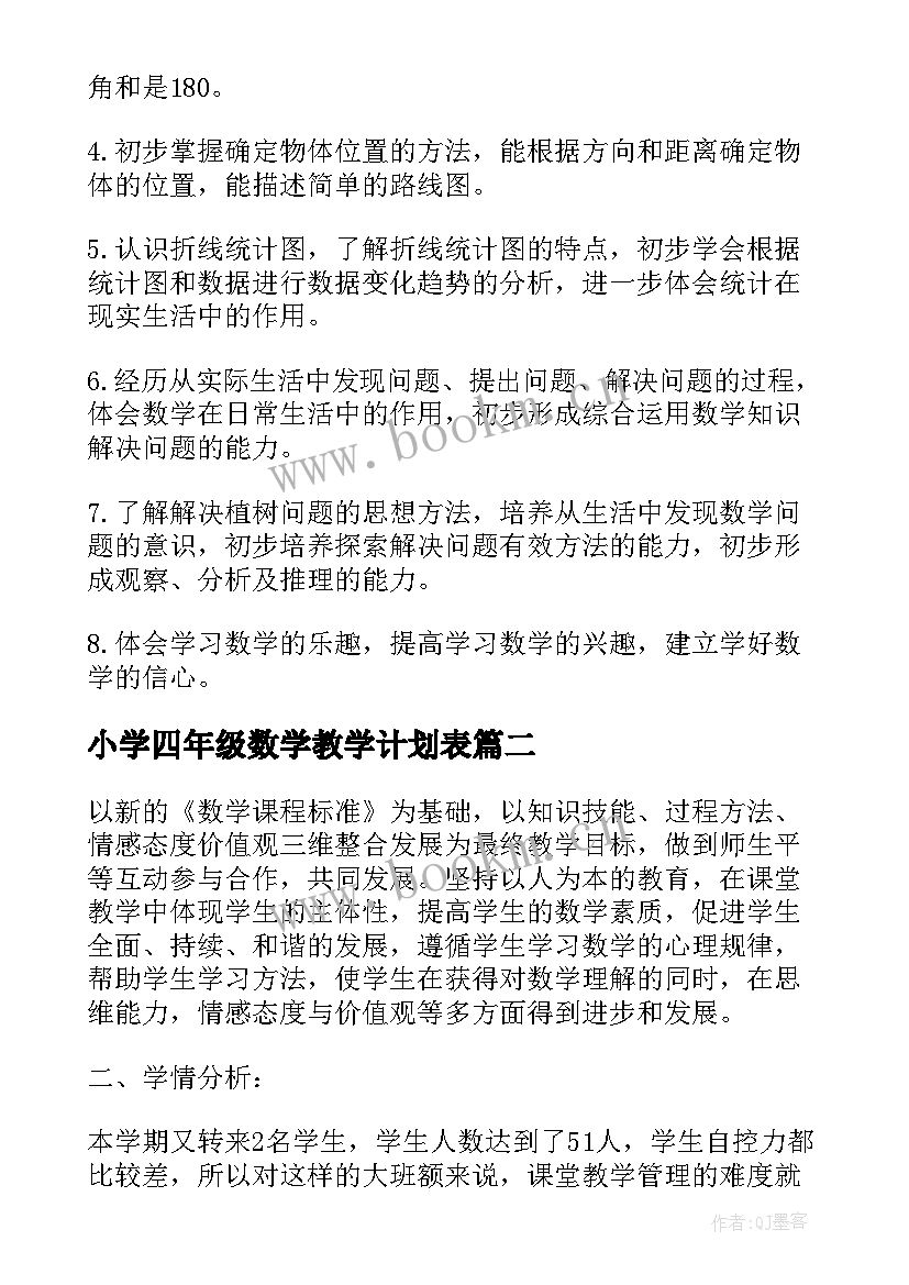 小学四年级数学教学计划表 四年级数学教学计划(模板10篇)