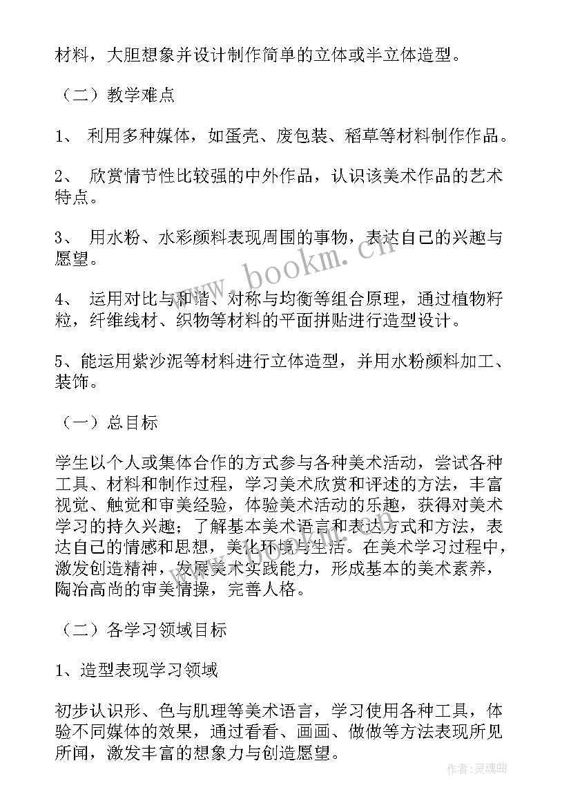 人教版五年级美术教学计划 五年级下美术教学计划(汇总8篇)