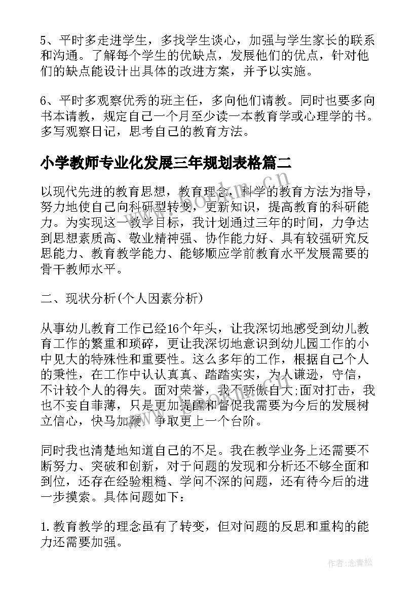 2023年小学教师专业化发展三年规划表格 第二小学教师三年专业成长计划(模板9篇)