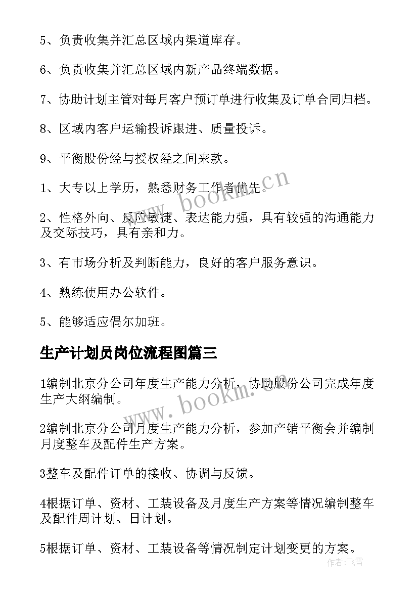 2023年生产计划员岗位流程图 生产计划员岗位职责精彩(优秀5篇)