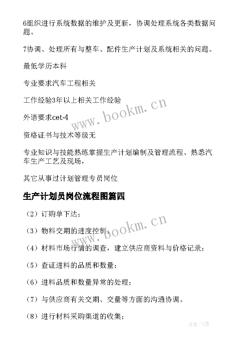 2023年生产计划员岗位流程图 生产计划员岗位职责精彩(优秀5篇)