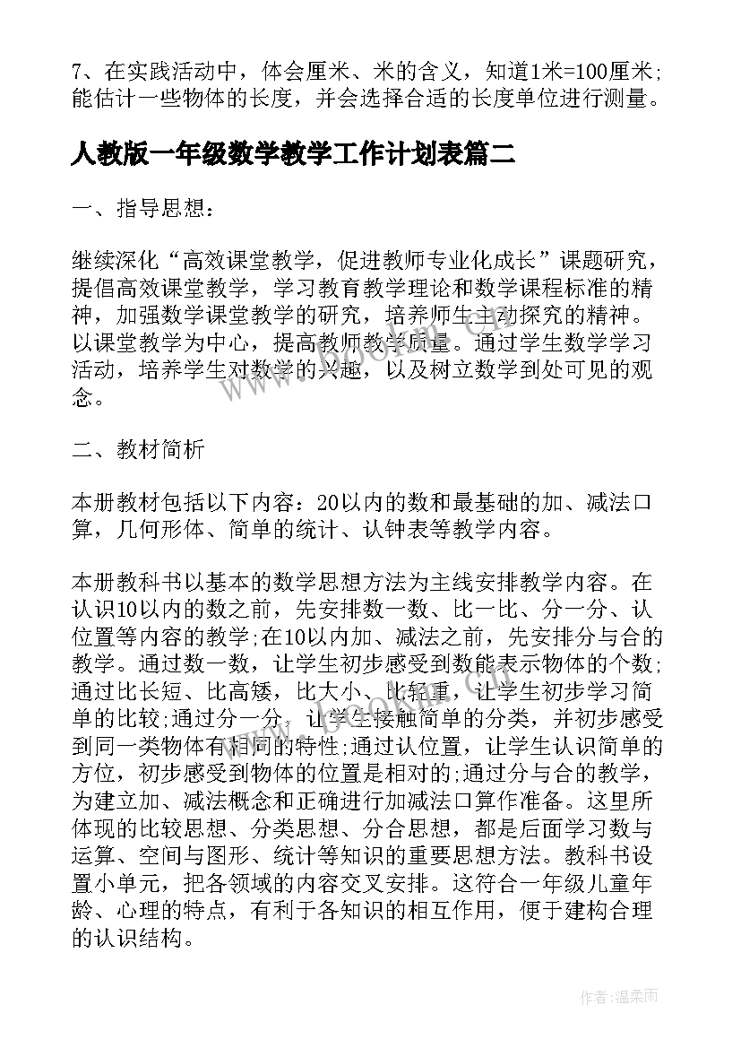 人教版一年级数学教学工作计划表 小学一年级数学教学计划人教版(通用6篇)