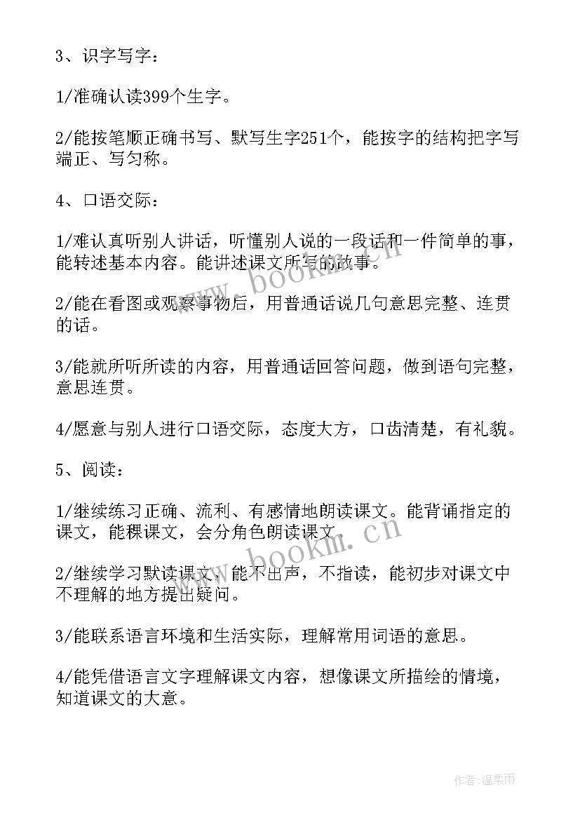 小学六年级下期语文教学计划 六年级下学期教学计划语文(大全9篇)