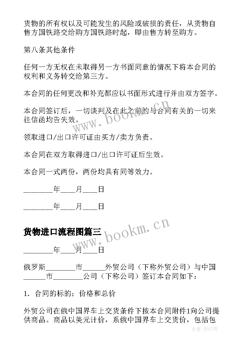 货物进口流程图 一般货物进口合同(大全6篇)