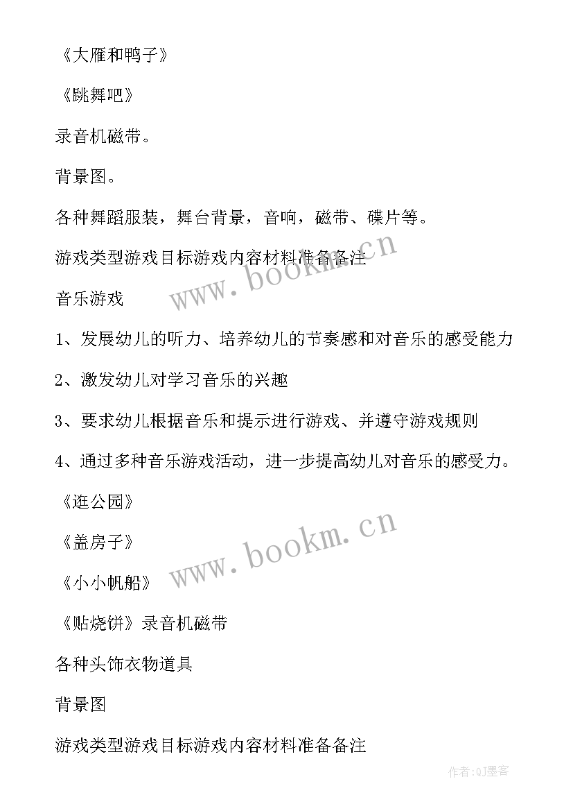 游戏活动方案幼儿园大班(优秀5篇)