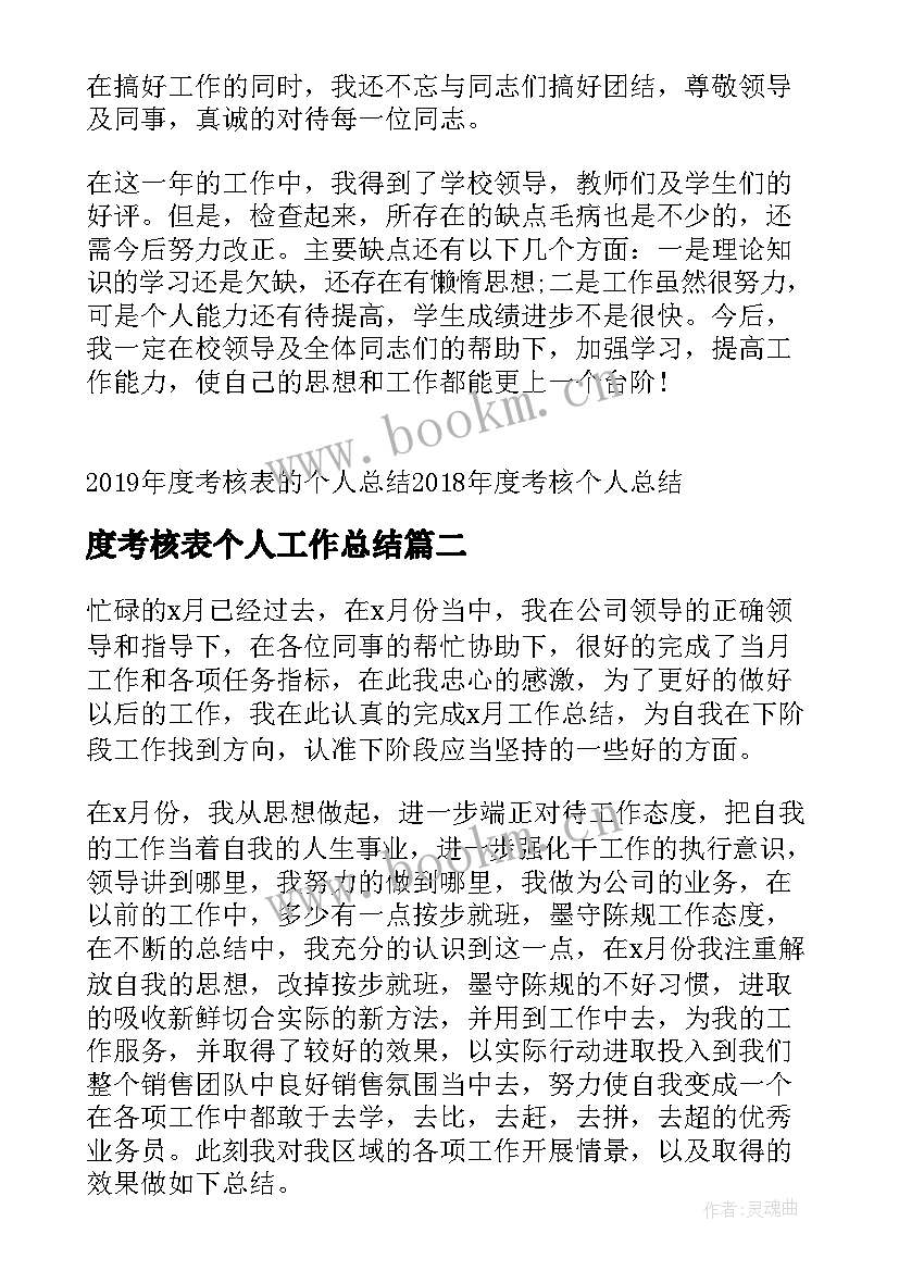 最新度考核表个人工作总结 年度考核表个人的自我总结(精选5篇)